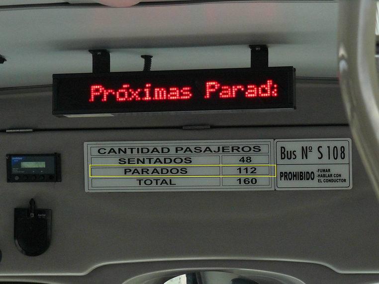 Tipo de pasajeros en el bus de Bogotá